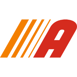 AutoZone, Inc. Share Price